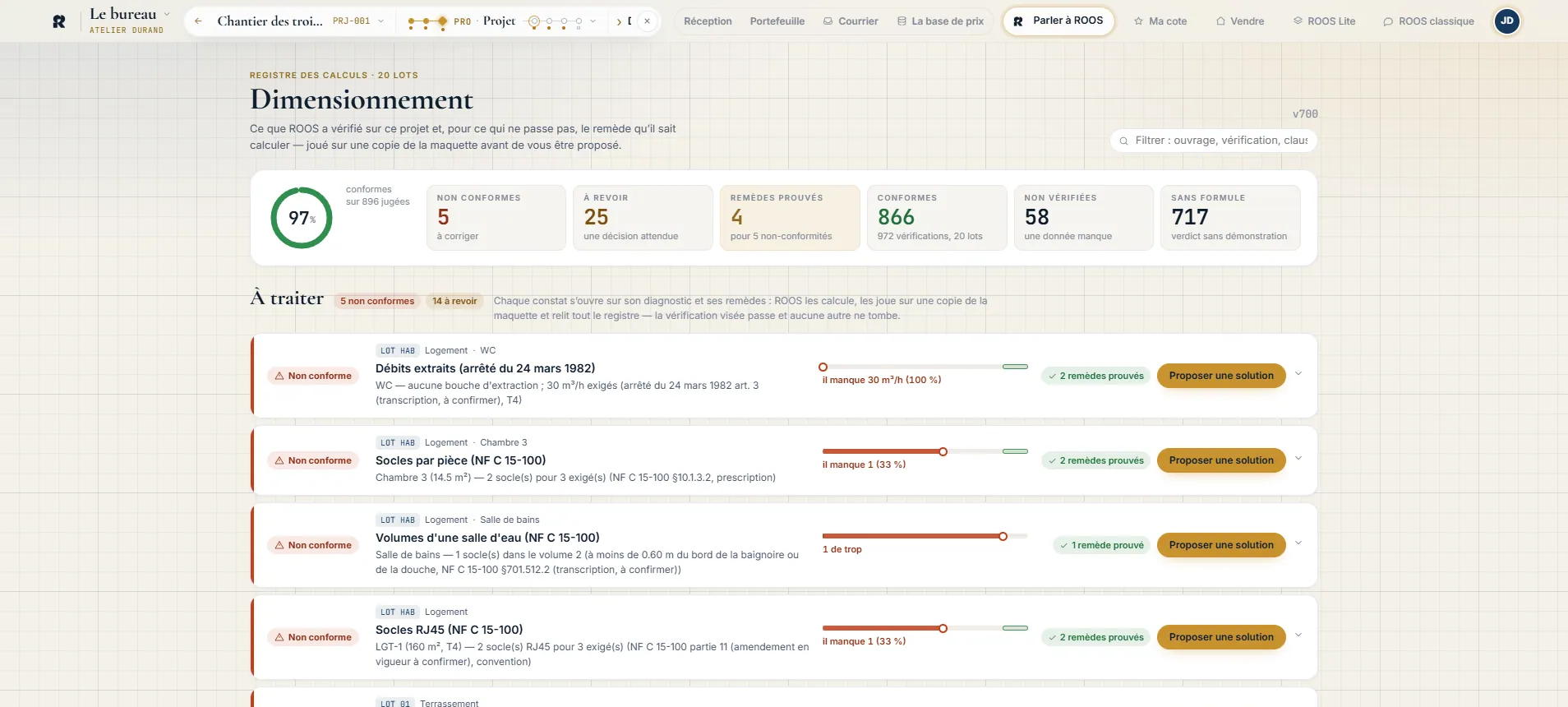 Page Dimensionnement : registre des calculs sur vingt lots, avec le taux de conformité, le décompte des vérifications conformes, à revoir et non vérifiées, et la liste de ce qui reste à traiter.