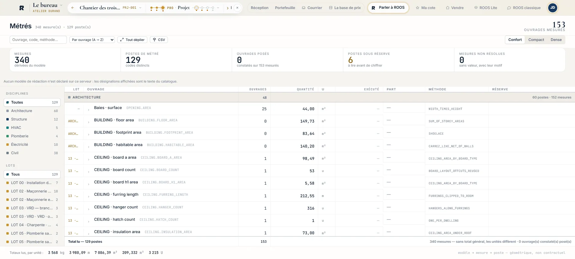 Page Métrés : tableau de postes par code et par unité, lus dans la maquette, avec filtres par groupe.
